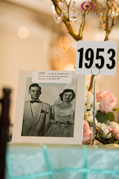 Reception table numbers: significant years and pictures