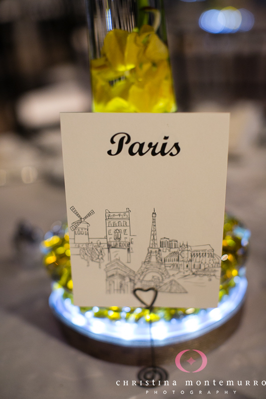 World Travel Theme Table Number Cards Etsy